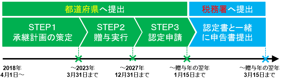 180524_1.png