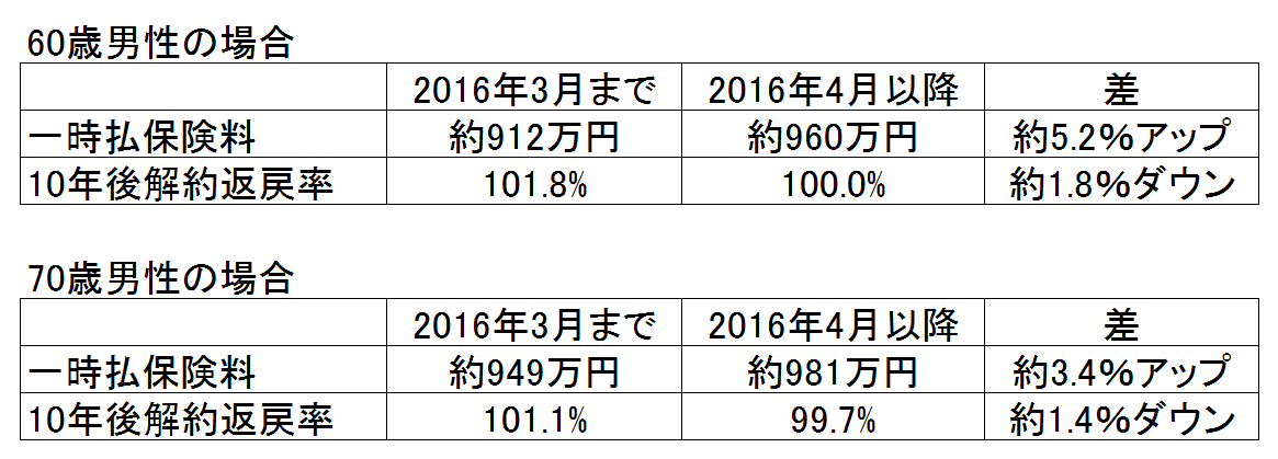 160318挿入図.png