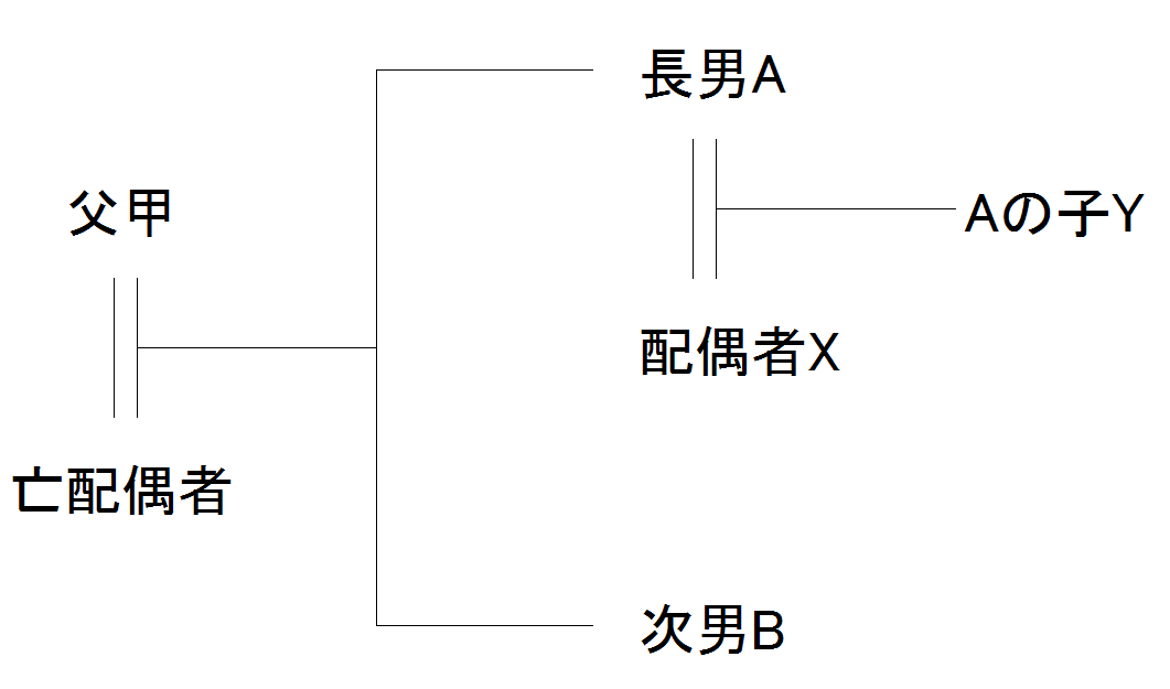 160323挿入図.png