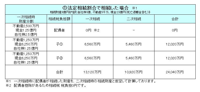 2017年5月15日パート1　図.jpg