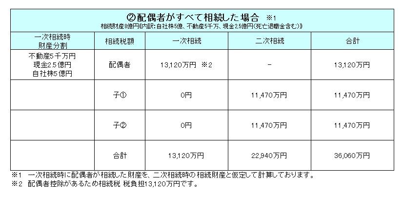 2017年7月13日パート2　図.jpg