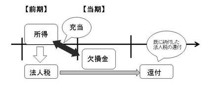 160525_図.jpg